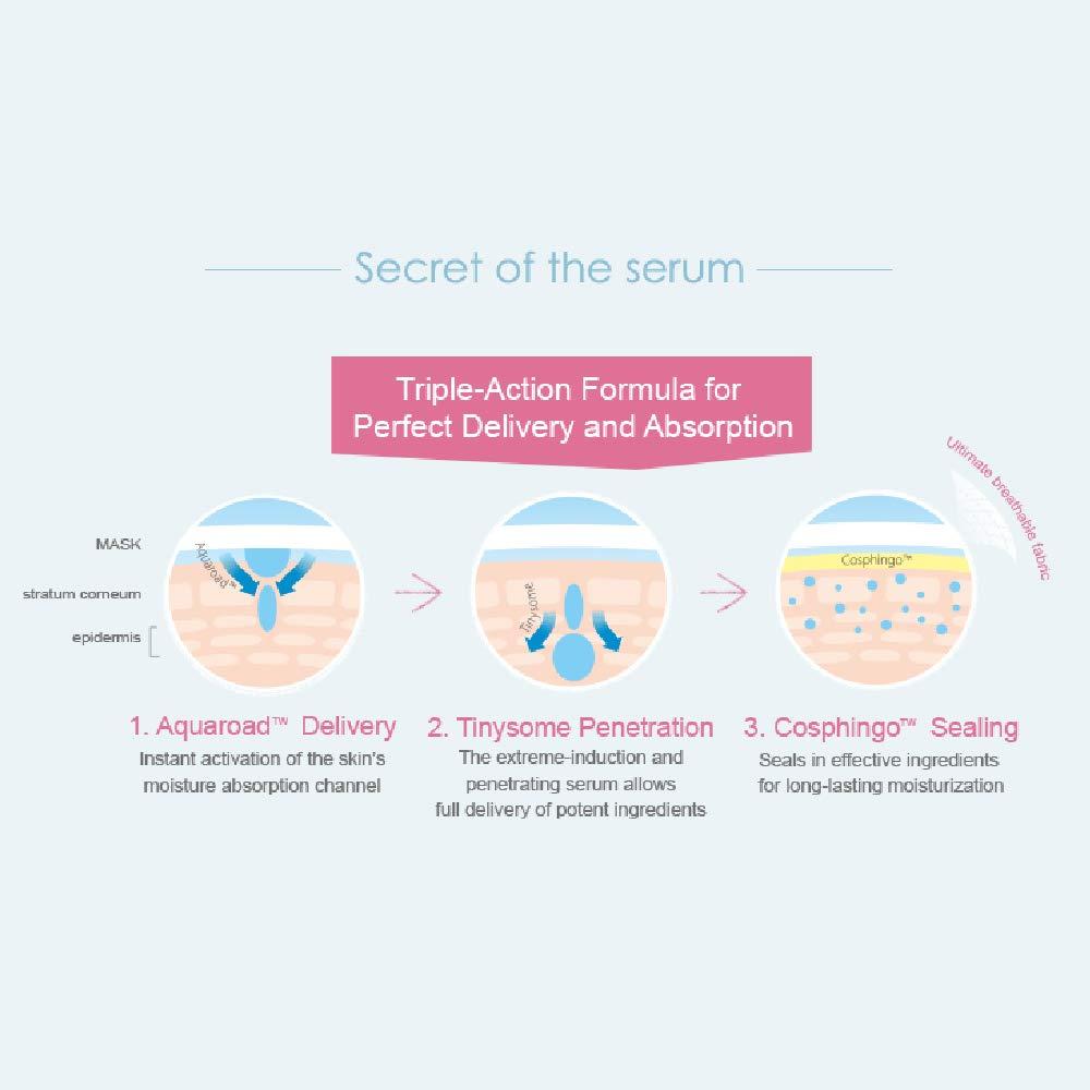 My Beauty Diary My Beauty Diary-Squalene Restorative Hydrating Facial Mask, Ultra Repairing and Lustrous Radiancw for Mature and Aging Skin (8 Combo Pack)