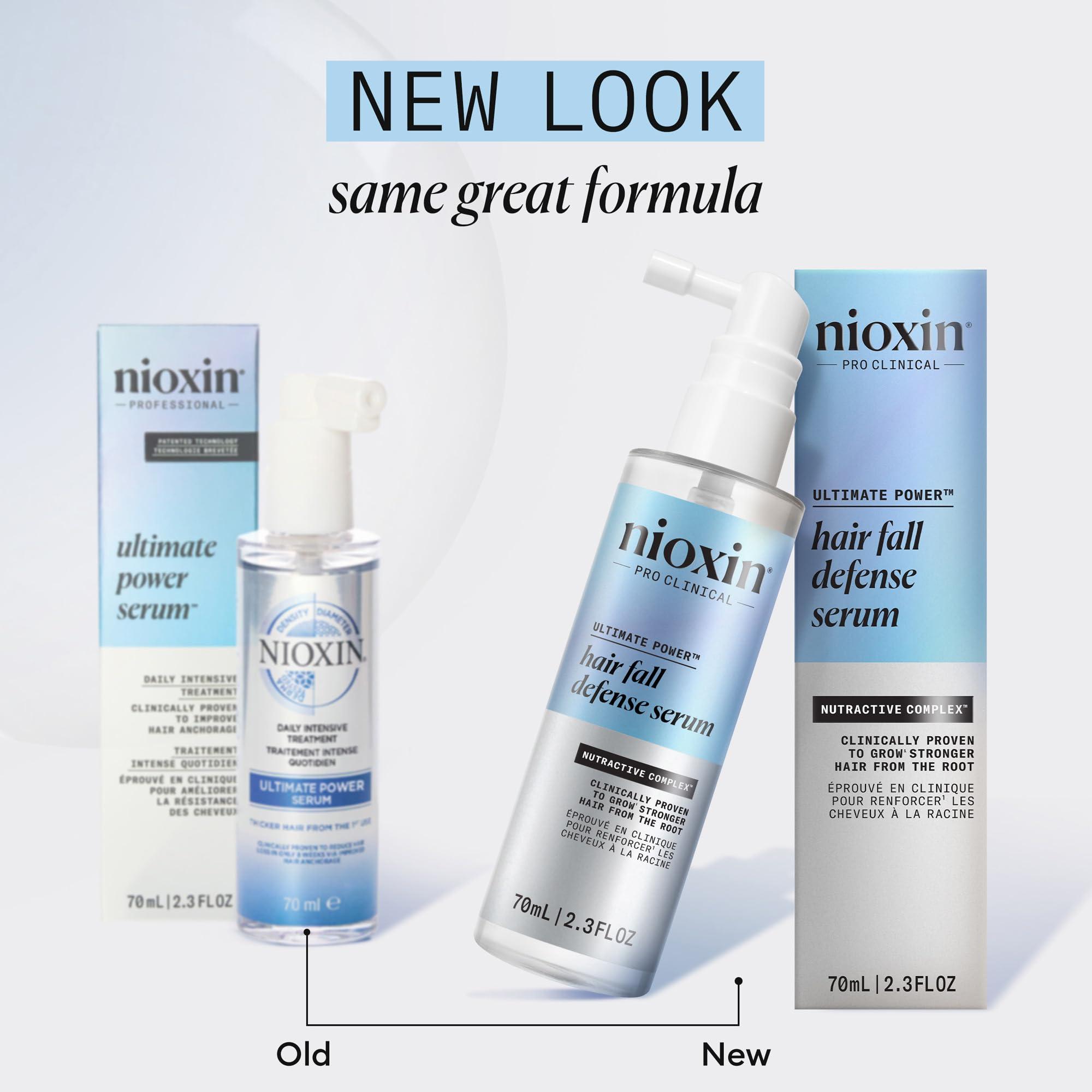 Nioxin Nioxin Hair Fall Defense Intensive Daily Leave-In Hair Treatment | With Niacinamide, Caffeine, Lauric Acid, and Sandalore | For Thicker, Stronger Hair | 2.3 Fl Oz.