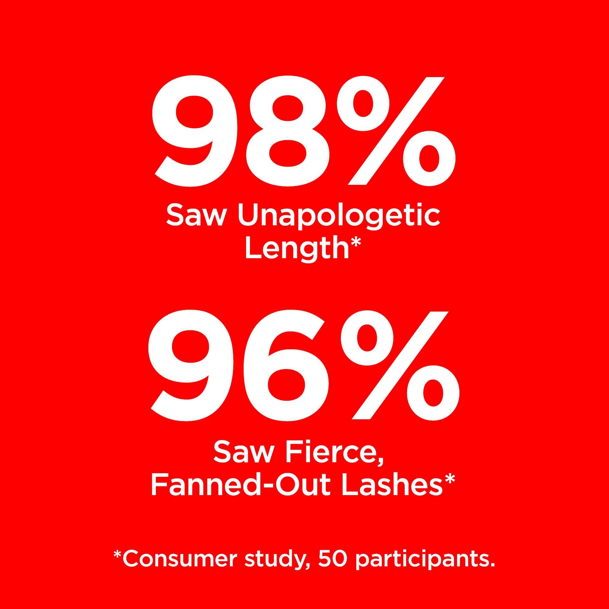 REVLON Revlon Mascara, So Fierce Eye Makeup, Lasts up to 24 Hours, No Clump, Smudge-Proof, Flake-Free, 701 Blackest Black, 0.25 fl oz