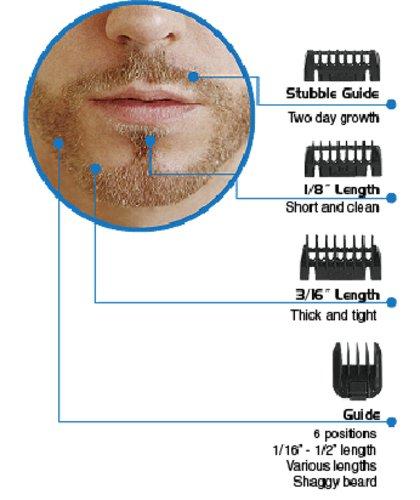 Wahl Wahl Trimmer Beard Rechargeable Cord/Cordless 12-Piece Kit