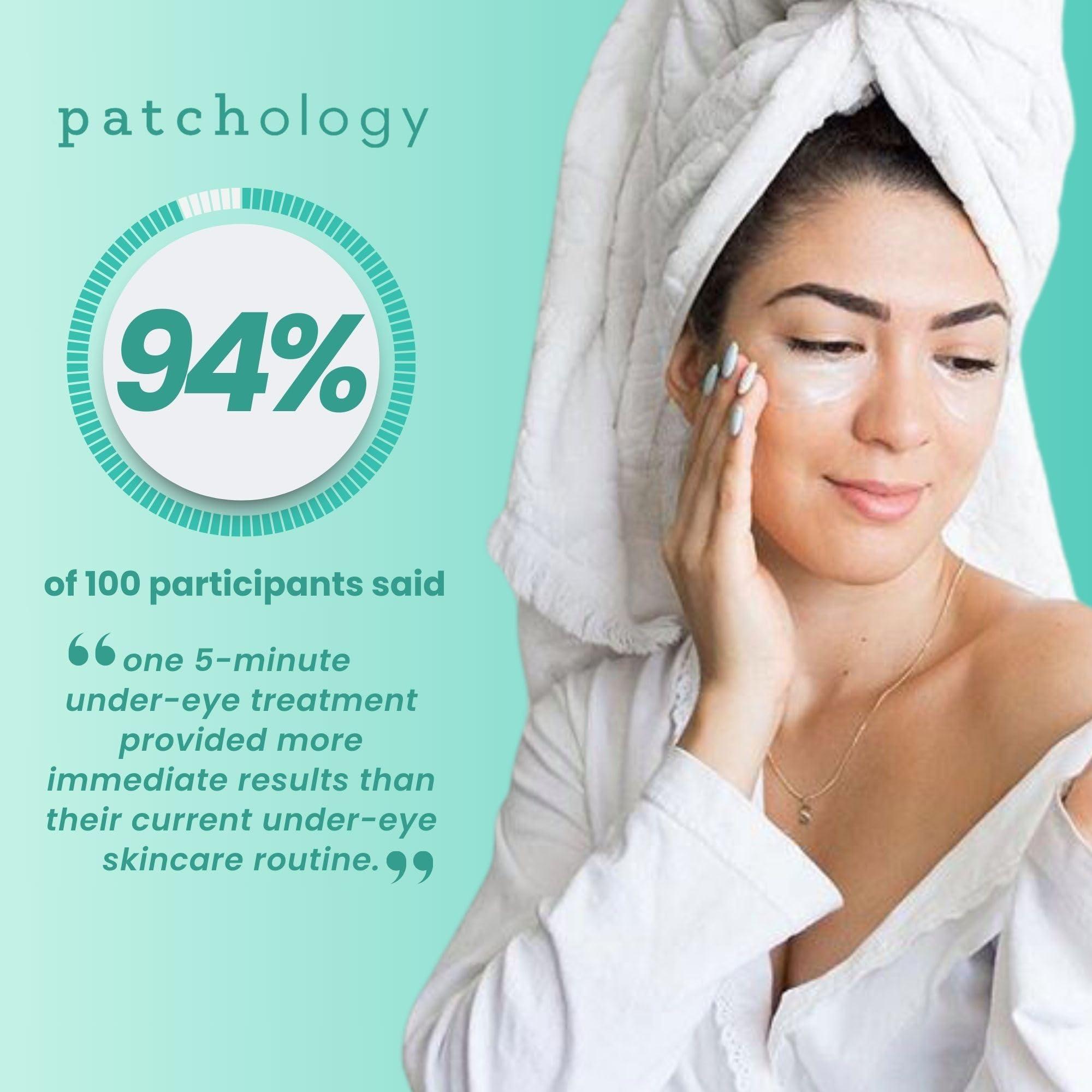 Patchology Patchology Rejuvenating Under Eye Gels - Hydrating Eye Mask w/Caffeine & Collagen - Under Eye Patches For Dark Circles - Puffy Eyes Care, minimize Puffiness & Wrinkles Reducer (15 Pairs)