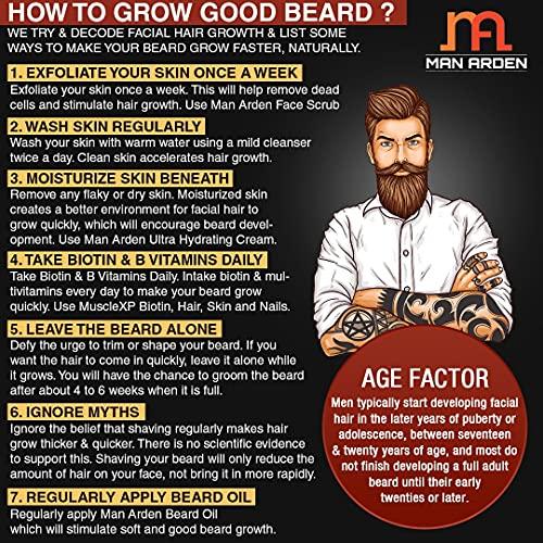 Man Arden Man Arden 7X Beard Oil (Lavender) 30ml, 7 Premium Oils For Beard Growth & Nourishment