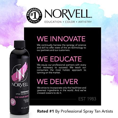 Norvell Norvell Premium Sunless Tanning Solution - One Hour Rapid, 8 fl.oz.