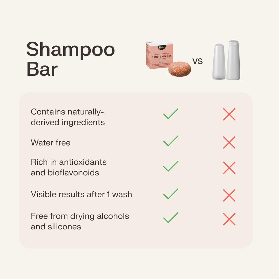 The Earthling Co. The Earthling Co. Shampoo Bar - Promote Hair Growth, Strengthen & Volumize All Hair Types - Paraben & Sulfate Free formula with Natural, Vegan Ingredients for Dry Hair (Wild Vanilla, 3 oz)