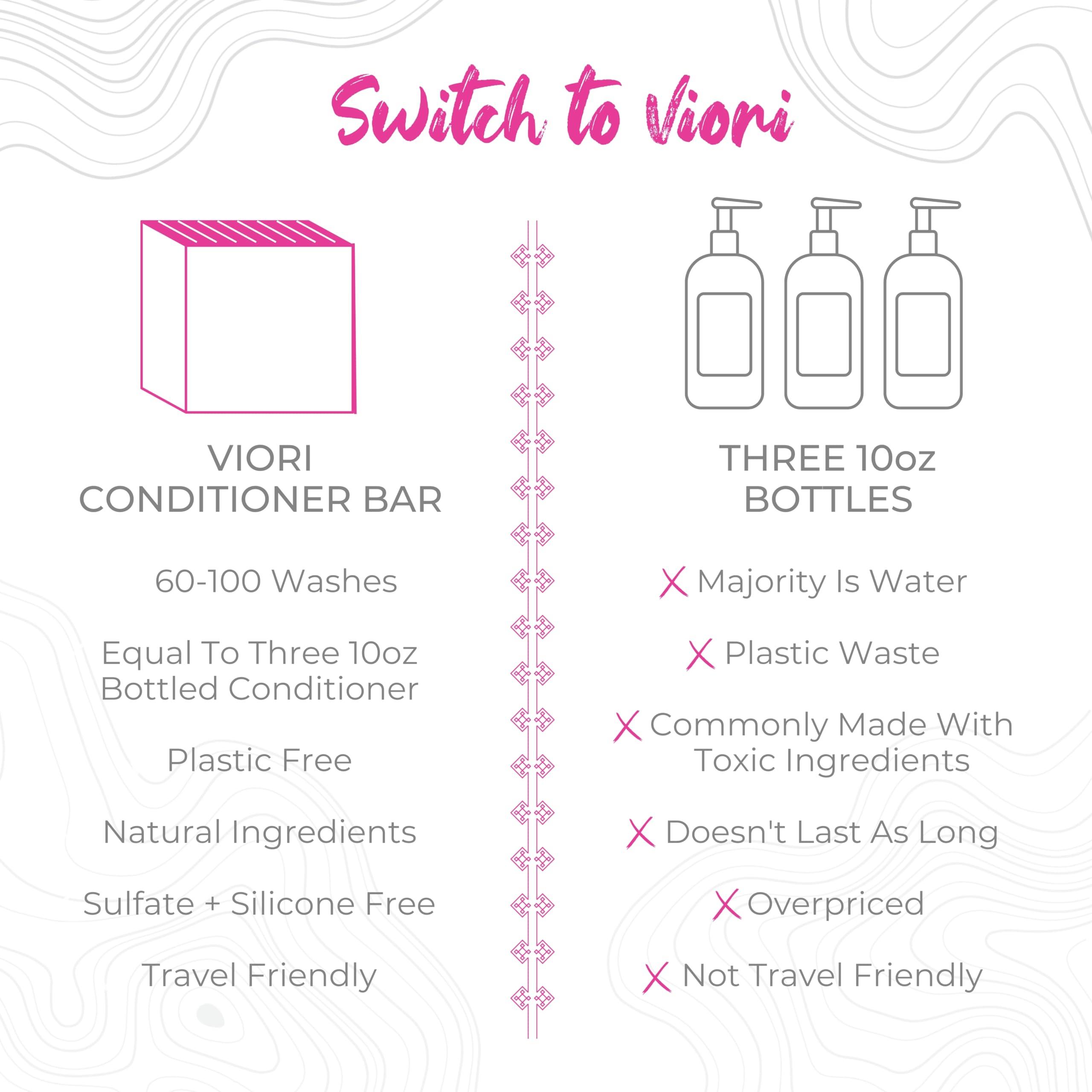 Viori Viori Coconut Bliss Advanced Repair and Moisturizing Shampoo Bar - Made with Rice Water for Hair Growth - Handcrafted Sulfate Free Shampoo