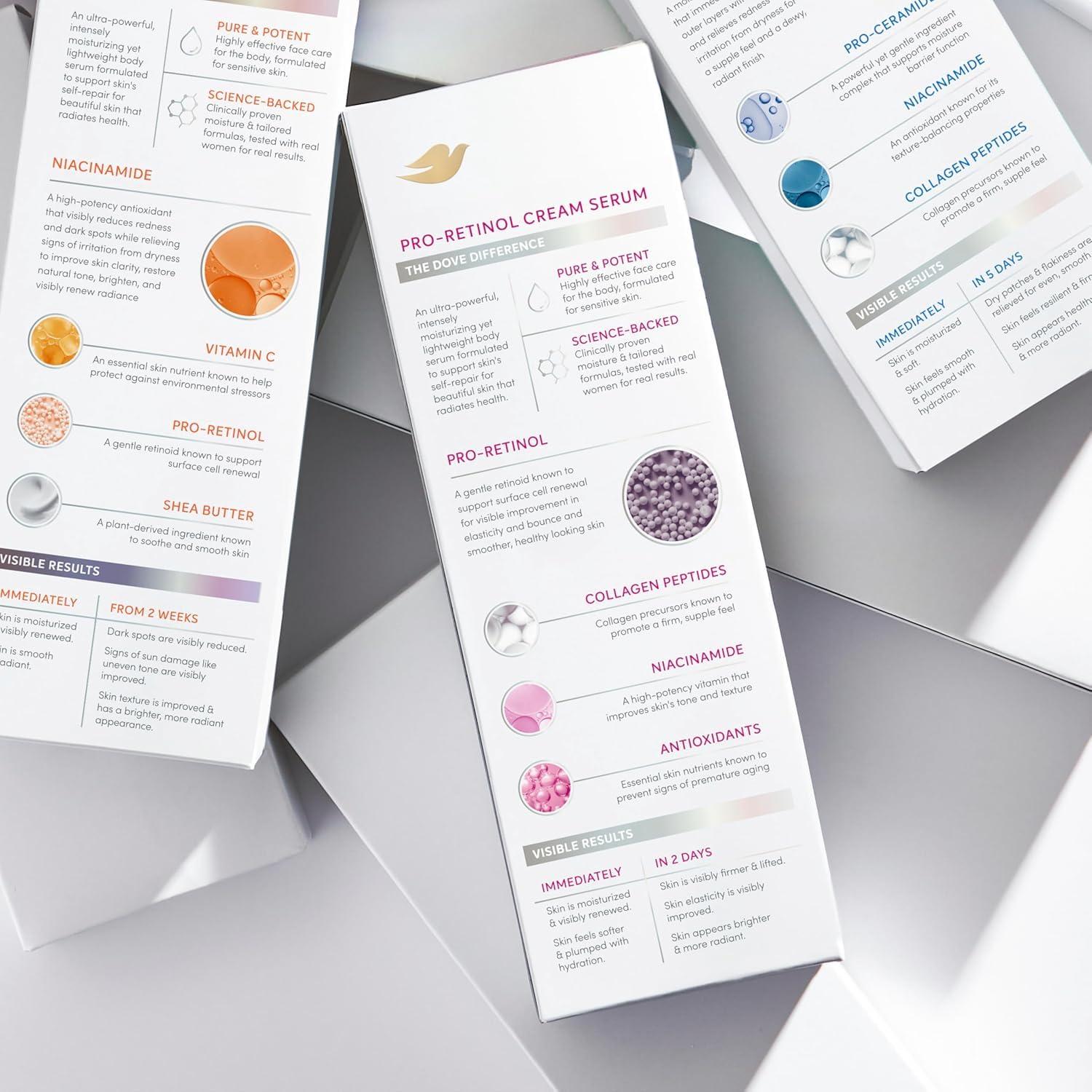 Dove Dove Body Cream Serum Pro-Retinol + Firming for Elasticity and Firmness,with Collagen Peptides, Niacinamide and Antioxidants Lotion, 8 oz