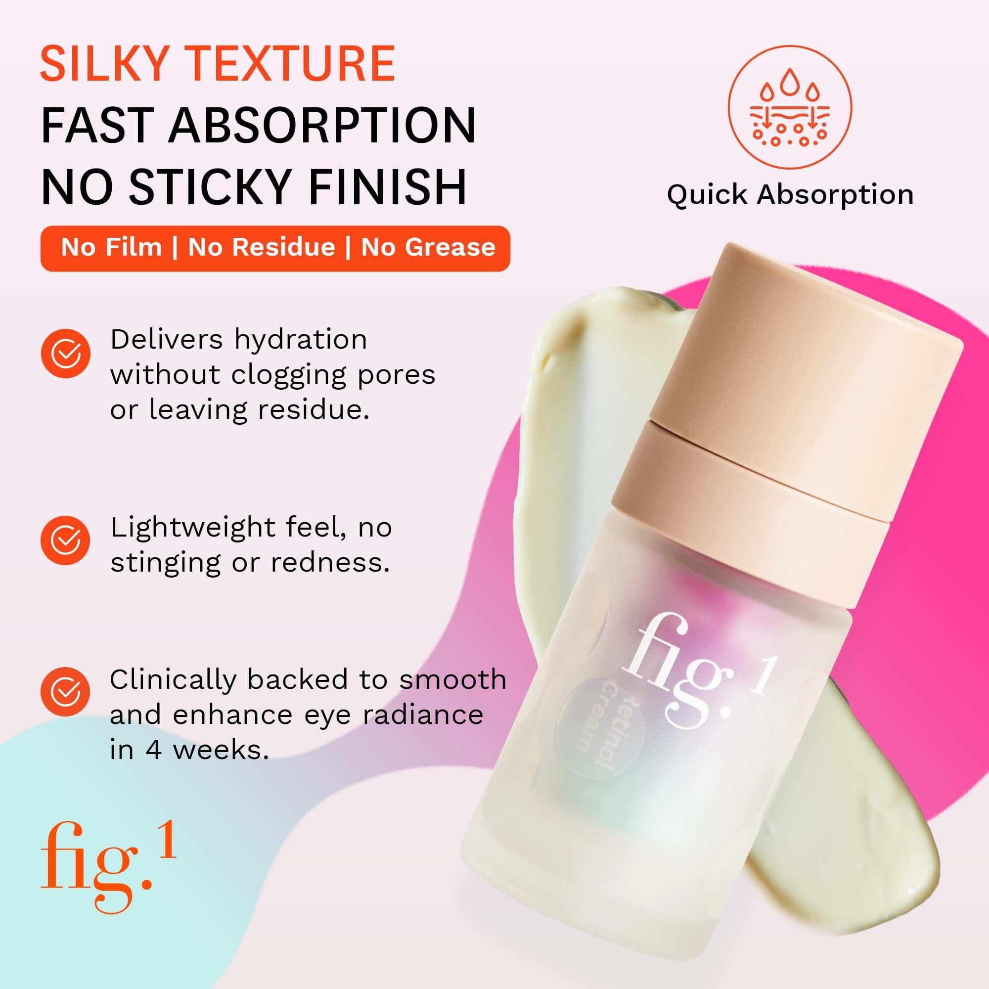 Fig.1 Fig.1 Women\'s Pro-Retinol Eye Cream .5 fl oz