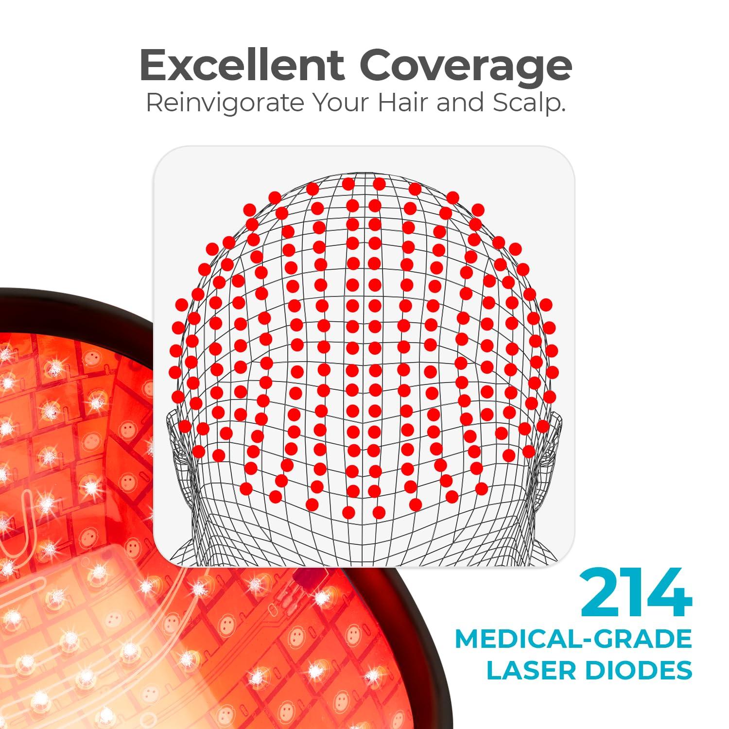 Capillus Capillus Plus S1 Mobile Laser Therapy Cap for Hair Regrowth, with 214 Red Light Lasers for Laser Hair Growth, Red Light Hair Growth Hat