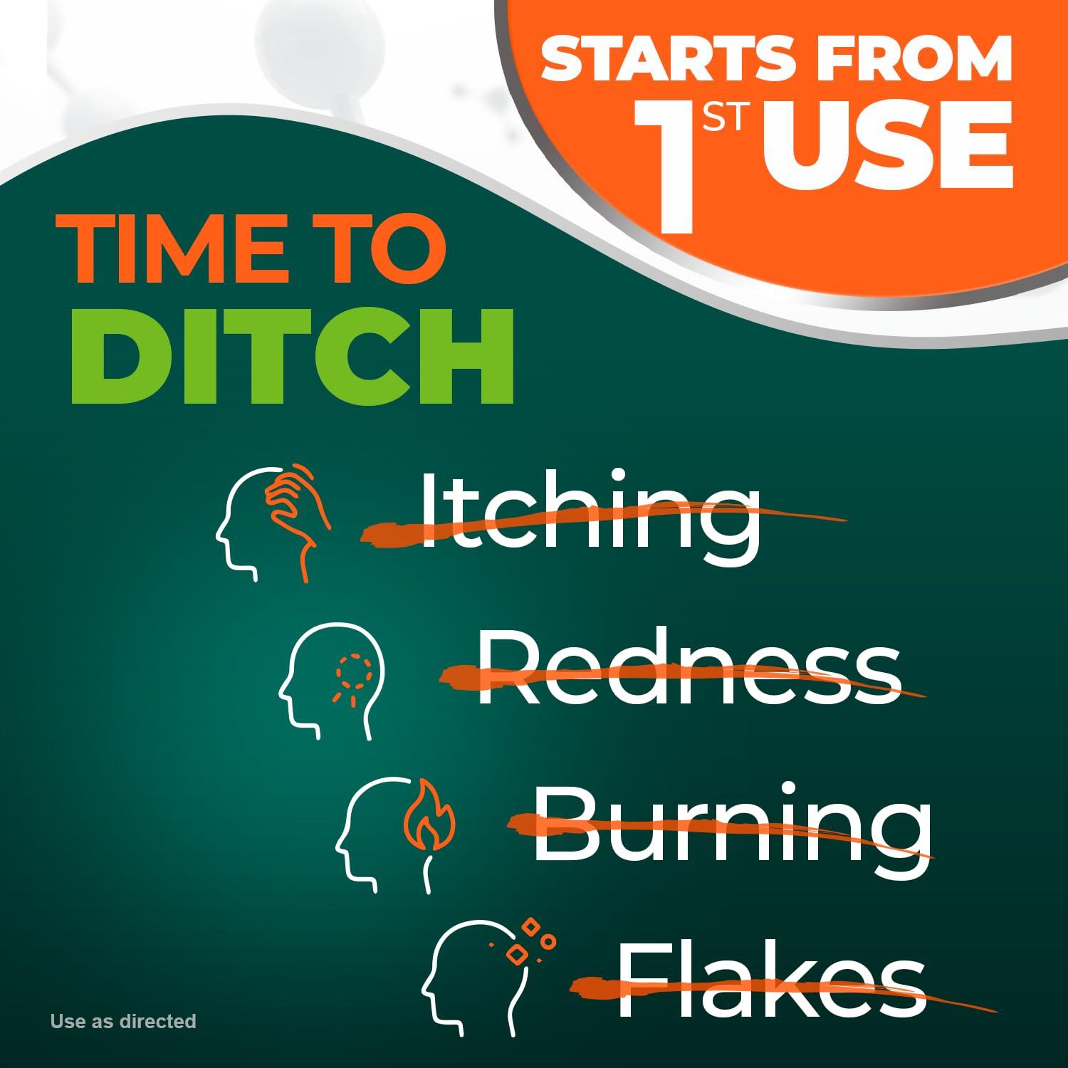 Medicasp Medicasp Coal Tar Gel Anti Dandruff Shampoo, Treats Seborrheic Dermatitis & Psoriasis, Formulated for Dry, Flaky & Itchy Scalp Treatment, for Women & Men, 6 Ounce (Pack of 2)