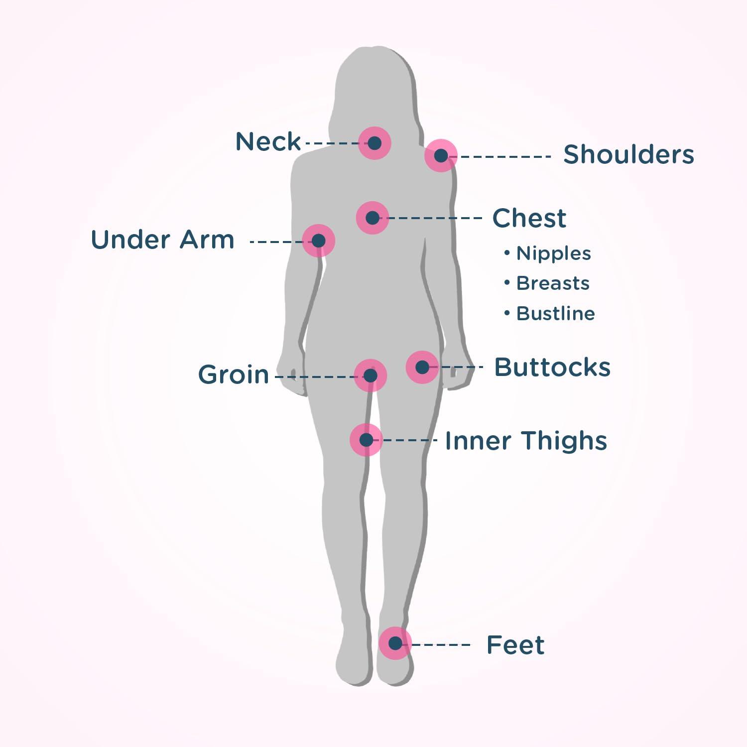 BodyGlide Body Glide For Her Anti Chafe Balm | Chafing stick with added emollients | Great for dry, sensitive skin and/or sensitive areas | Use on chest, bra, butt, groin, arm, and thigh chafing | 0.8oz