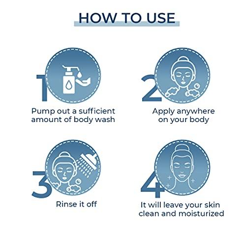 FIXDERMA COSMETIC LABORATORIES FIXDERMA COSMETIC LABORATORIES FCL Oatsilk Soap Free Body Wash with 2.5% Shea Butter for Non Irritation Dryness, Roughness & Itchiness | Body Wash For Psoriasis & Keratosis Pilaris - 13.52 Fl Oz