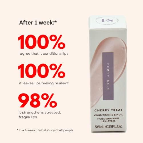 Fenty Skin Fenty Skin Cherry Treat Conditioning + Strengthening Lip Oil Cream White 0.19 Ounce (Pack of 1)