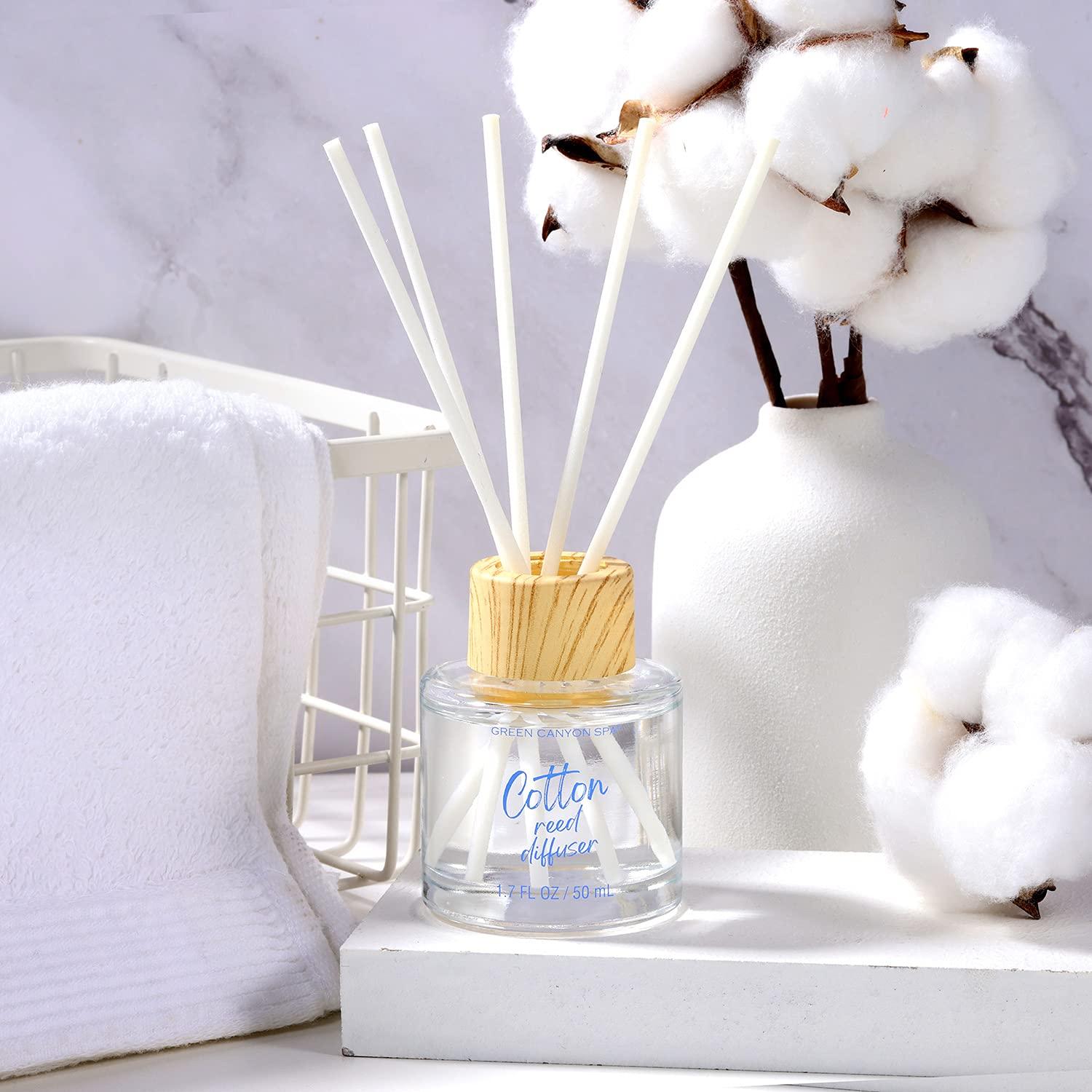 Green Canyon Spa Spa Gift Baskets for Women, Spa Gifts for Women, Bath Sets for Women Gift, Spa Gift Basket Sets with Shower Gel, Body Lotion,Valentines Day Gifts for Her