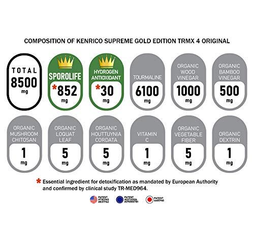 KENRICO KENRICO Supreme Gold TRMX 4 with Regular White Adhesives (50)