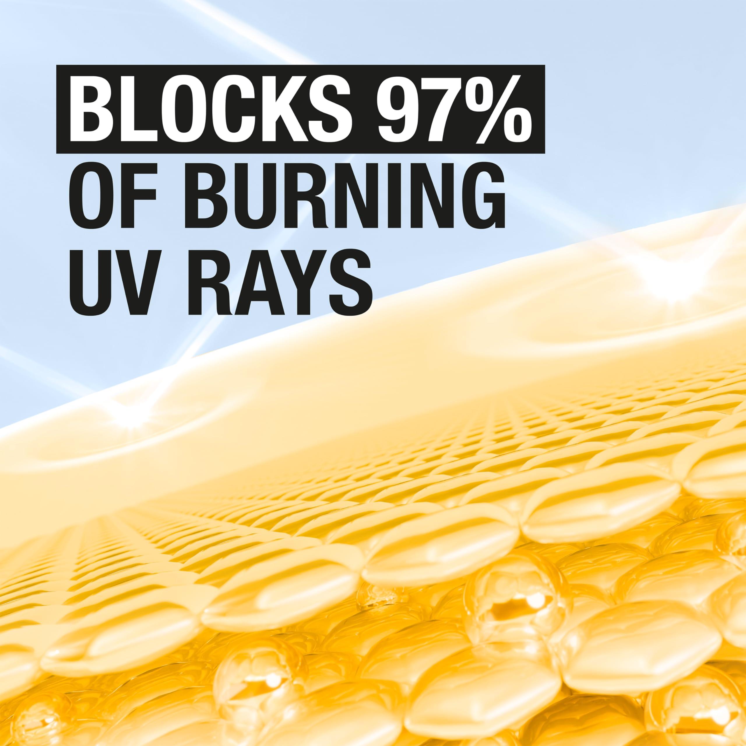 Neutrogena Neutrogena Ultra Sheer Dry-Touch Water Resistant and Non-Greasy Sunscreen Lotion with Broad Spectrum SPF 45, TSA-Compliant travel Size, 3 Fl Oz, Pack of 2, 6 Fl Oz