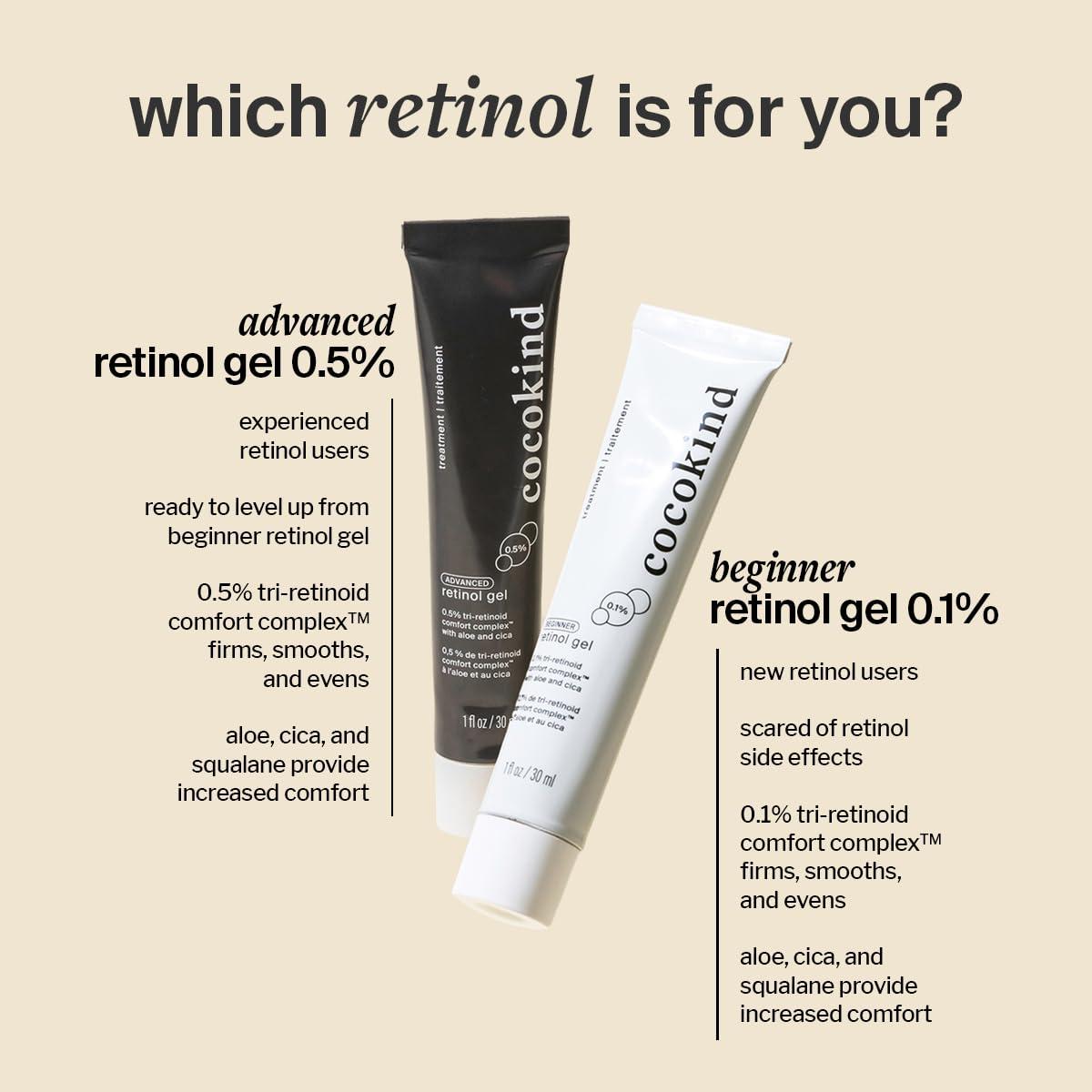 Cocokind Cocokind Advanced Retinol Gel 0.5%, Improve the Appearance of Fine Lines and Uneven Texture without Irritation, Aloe and Cica to Prevent Dryness, 1 fl oz