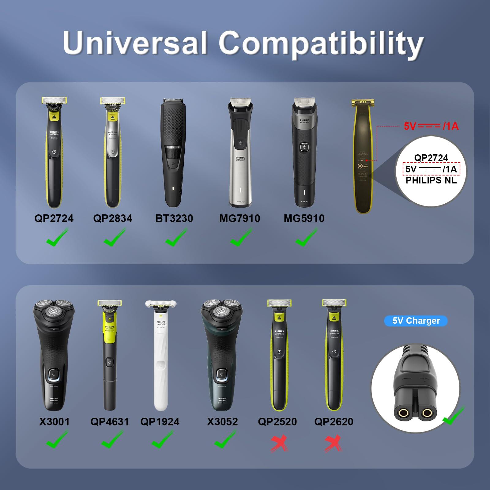 IBERLS Charger Cord for Philips Norelco One Blade QP2724 QP2834 QP1924 QP1324 MG5910 MG7910 MG9510 X5006 for Phillips One Blade Shaver 2400 3600 5400 2600 7200 5V USB Cable [2-Pack, 3,3ft]