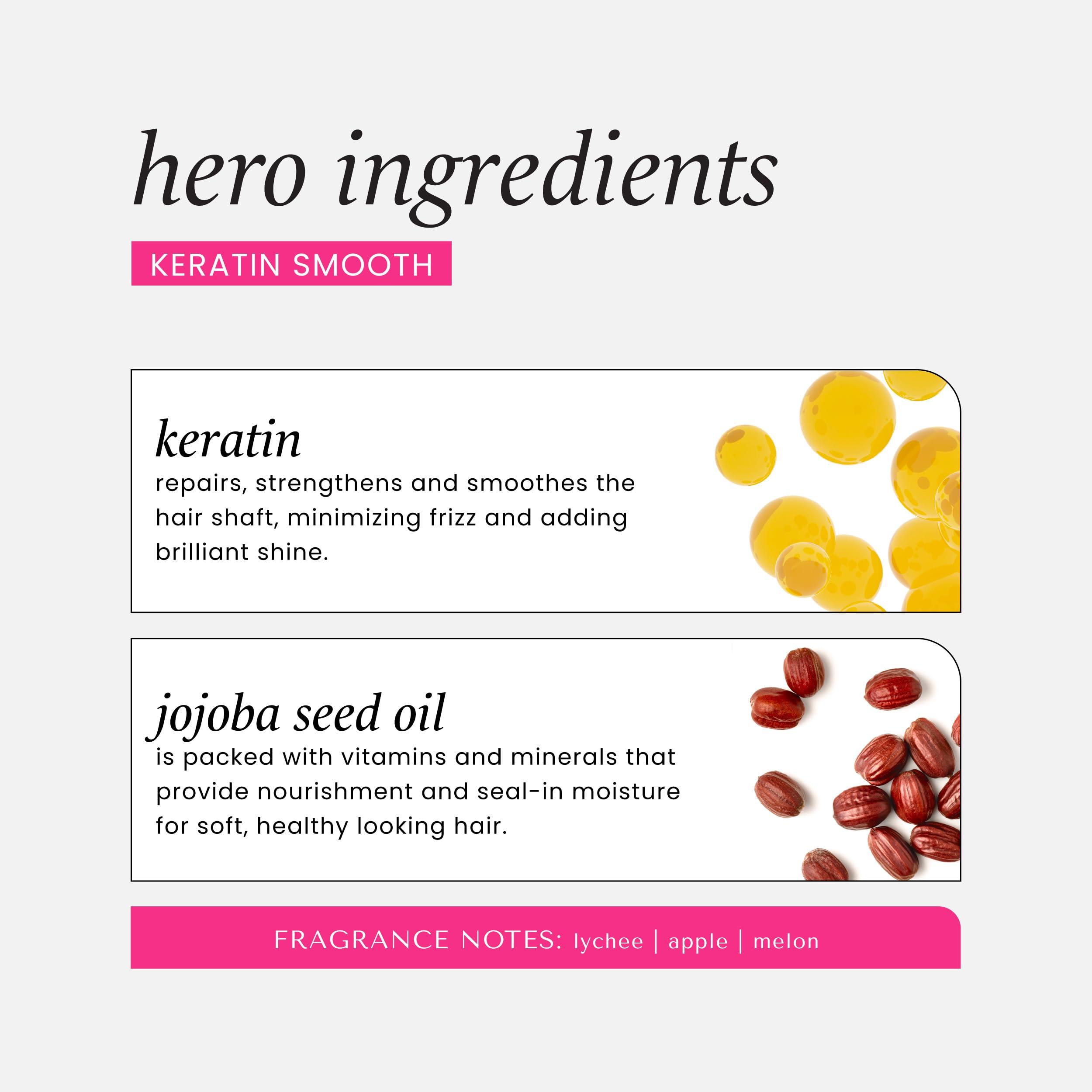 HASK HASK Keratin Smoothing Deep Conditioner Treatments for all hair types, color safe, gluten free, sulfate free, paraben free - Pack of 6