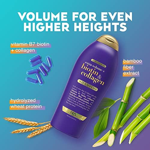 OGX OGX Biotin & Collagen Extra Strength Volumizing Shampoo for Thicker, Fuller Hair, 25.4 fl oz