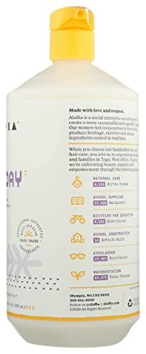 Ker-A-Form Nano Reconstruction Treatment Cream 1kg