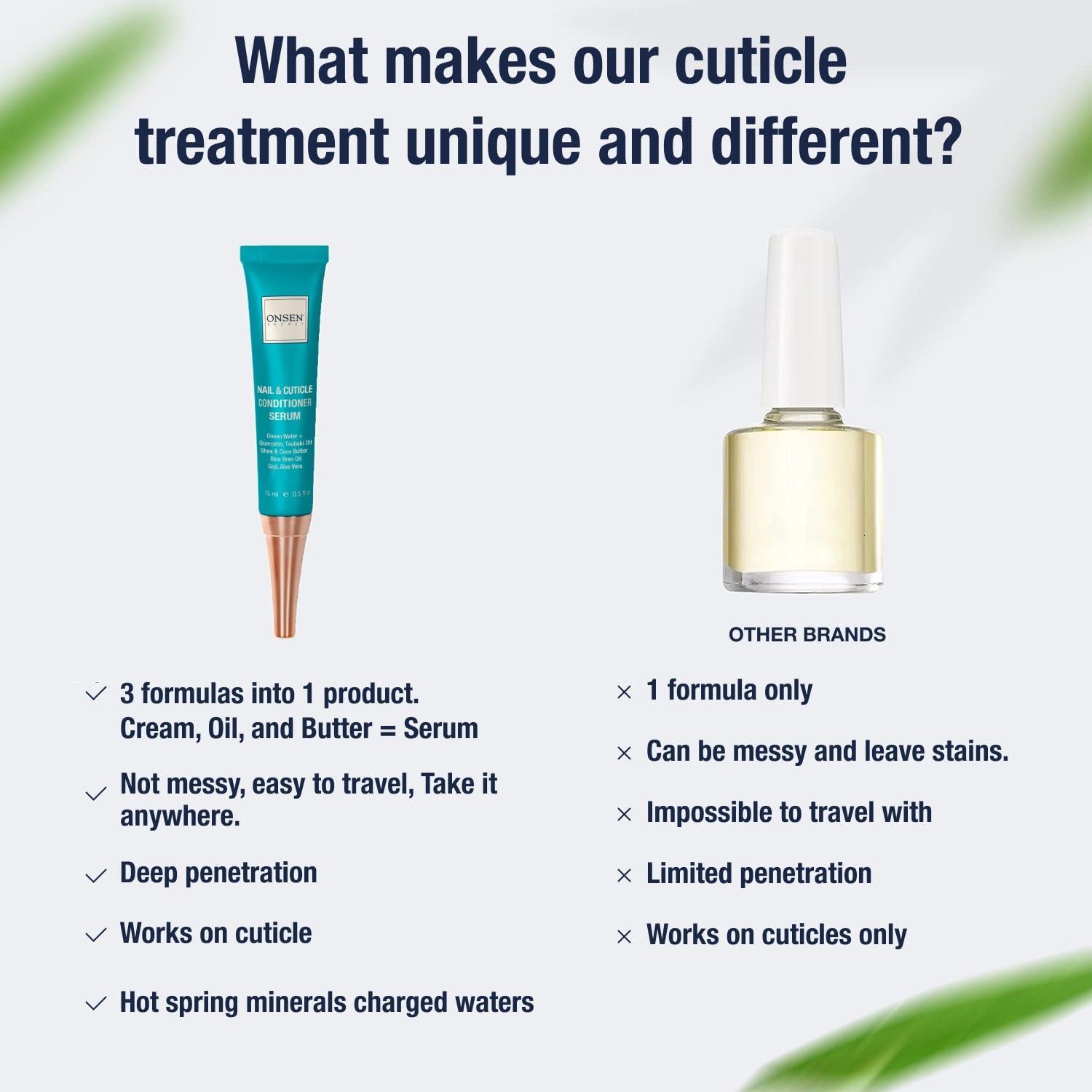 Onsen Secret Onsen Secret Nail Reboot Duo - Treatment for Damaged Nails - Natural Nail Care & Cuticle Repair - Visible Results For Perfect Nails, Cuticle Conditioner Cream 15ml & Nail Reboot Oil 10ml