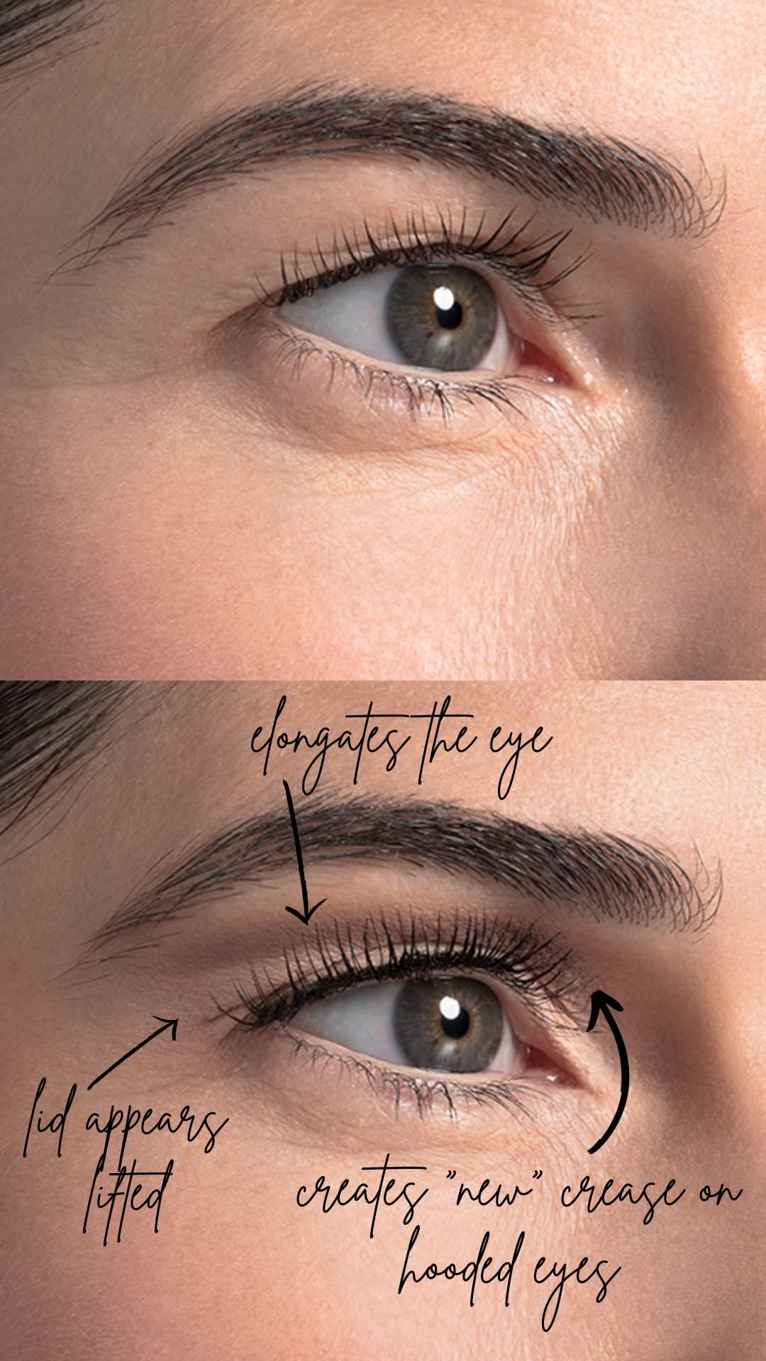 Crease Piece Crease Piece Cut Crease Creation Kit - Professional Eye Makeup Tool for Perfect Cut Crease Eyeshadow Looks | Easy to Use, Beginner-Friendly, Makeup Artist Approved