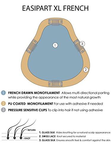 Jon Renau & Christy's Wigs Bundle - 2 Items: 8" XL easiPart French Remy Human Hair Topper by Jon Renau (item#1), Christy's Wigs Q & A Booklet (item#2) - Color: 8/30