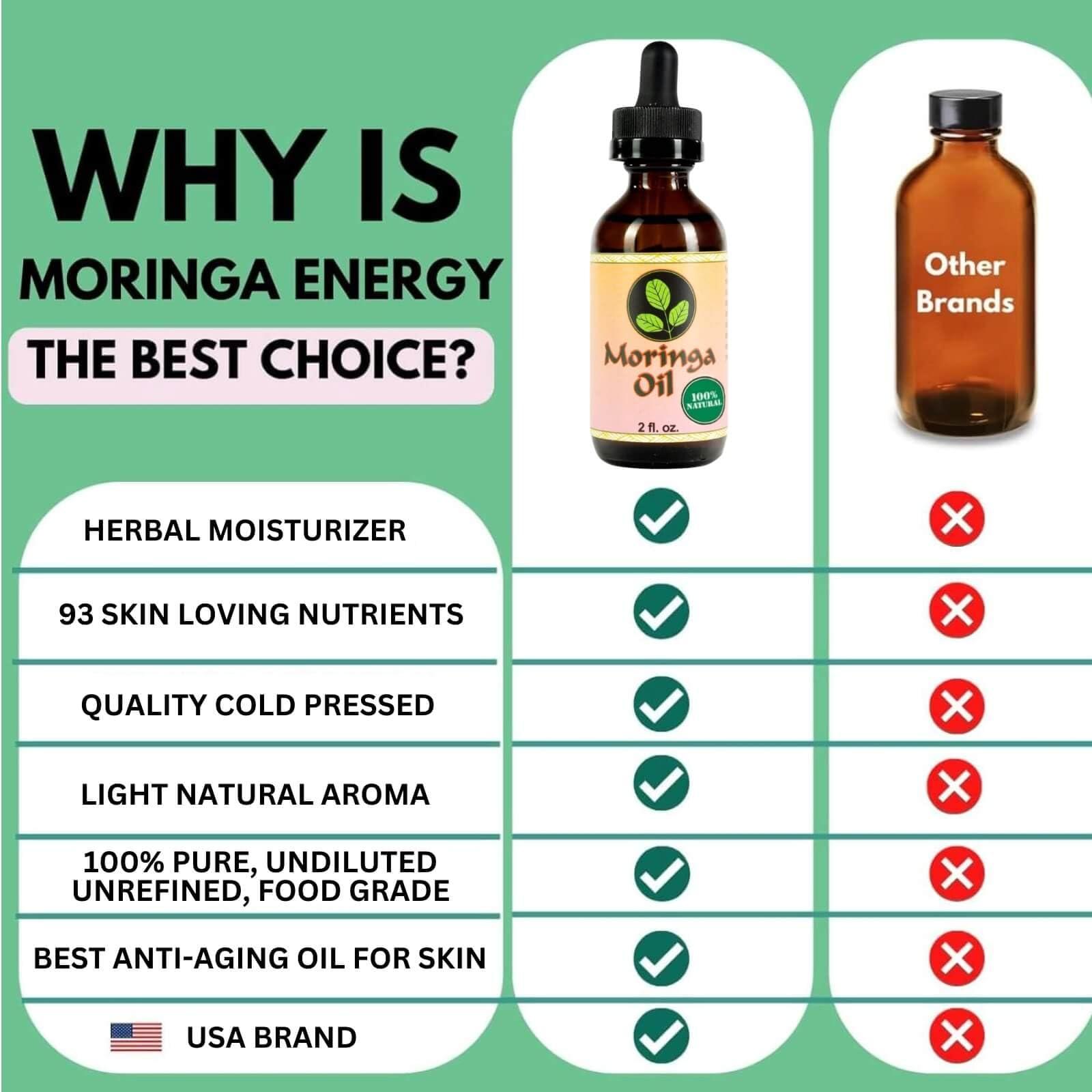 Moringa Energy Life Moringa Energy Life Moringa Oil 2 oz 100% Pure Moringa Seed Oil, Cold-Pressed for Face, Skin and Hair, Body, Oil