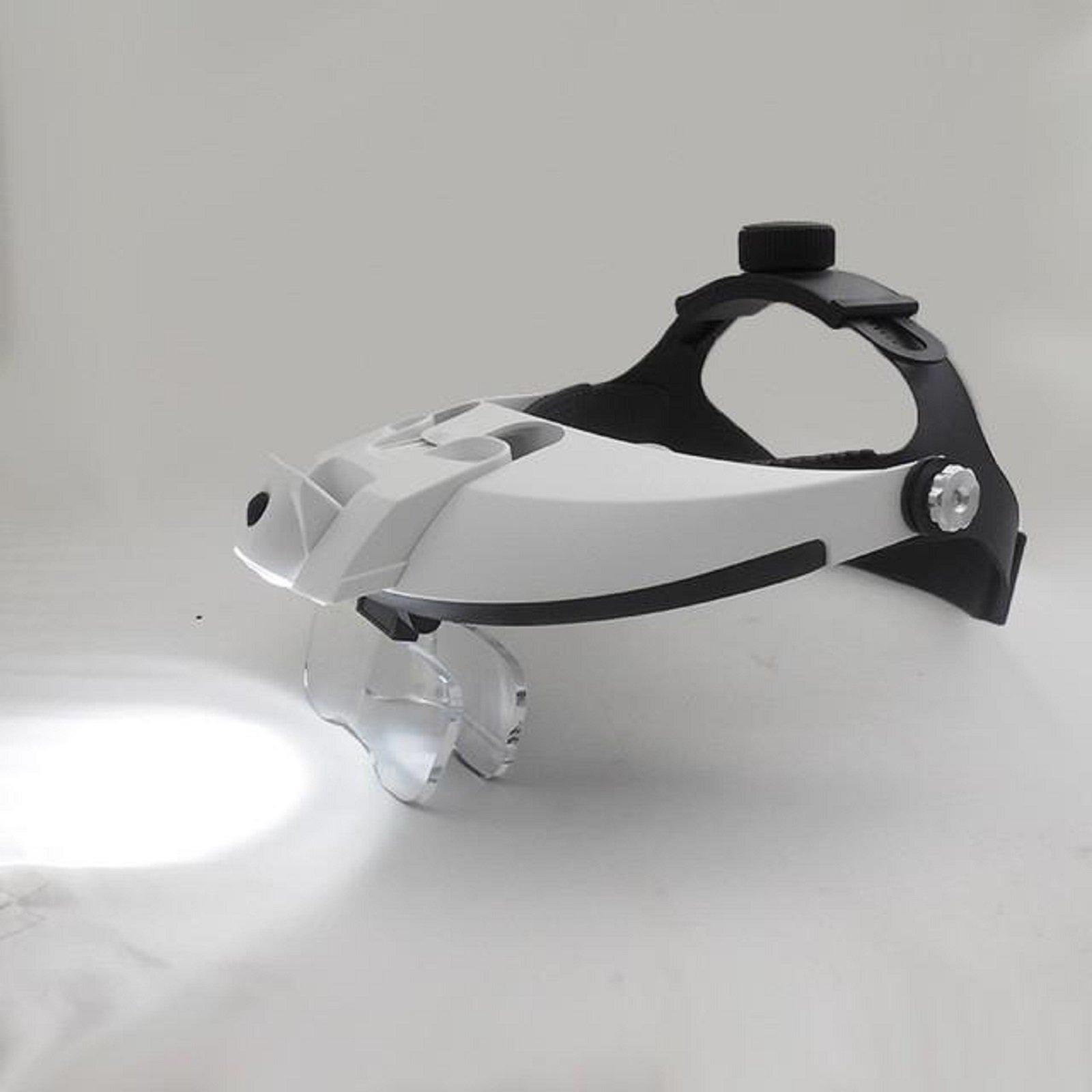 Medsor Impex Medsor Impex Hair Transplant Kit Include 1 Fue Machine 4 Titanium Forceps 5 Punches 1 Optivisor 2 Choi Implanter Pen 1 Manual Punch Holder