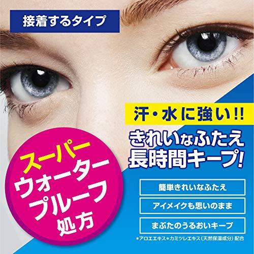 Elizabeth Elizabeth professional Eye Fact EX