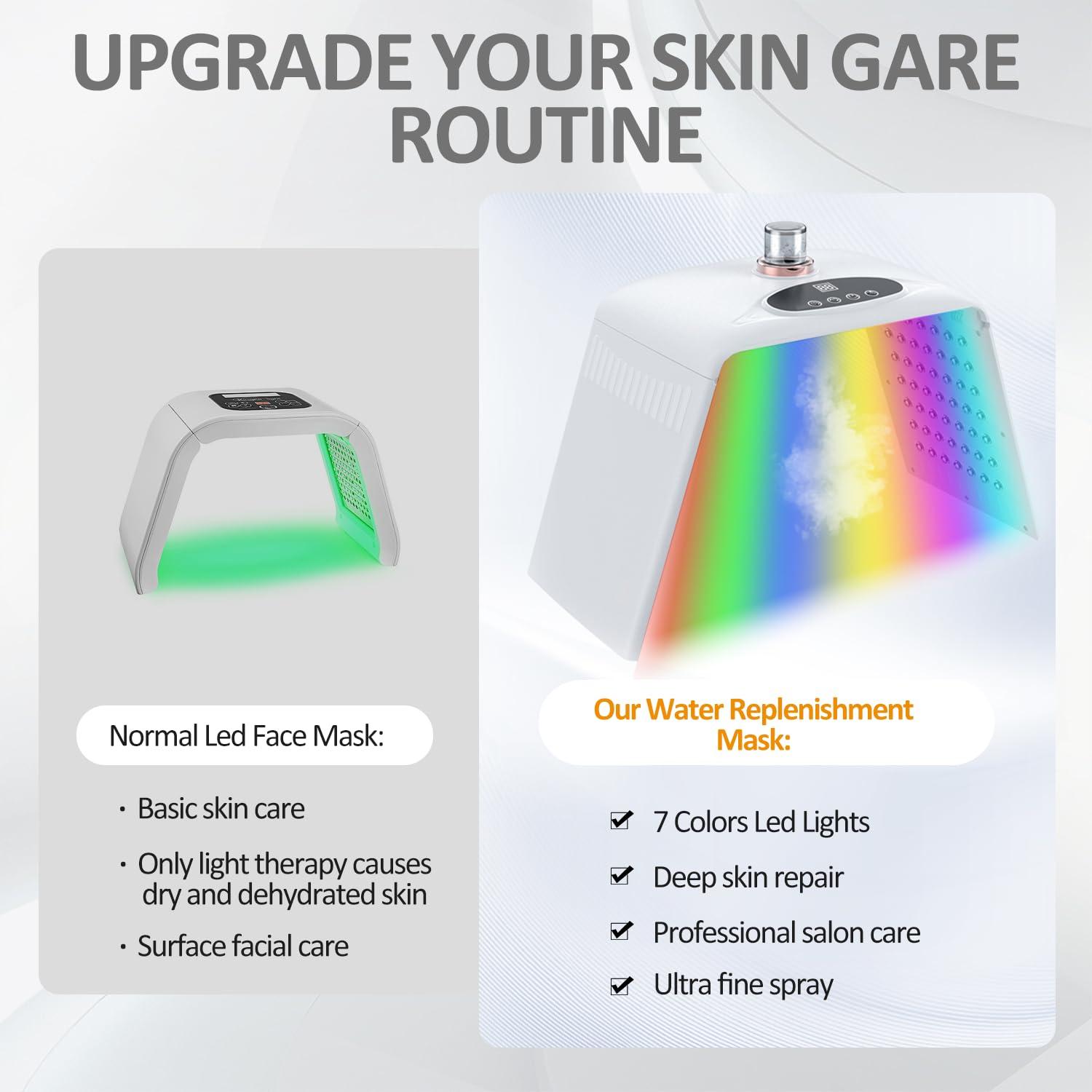 KEXIKELE Red Light Therapy for Face,Led Face Mask Light Therapy Red and Blue Rejuvenation Tool SPA Equipment,Led Neck Body Hand Mask for Skincare at Home