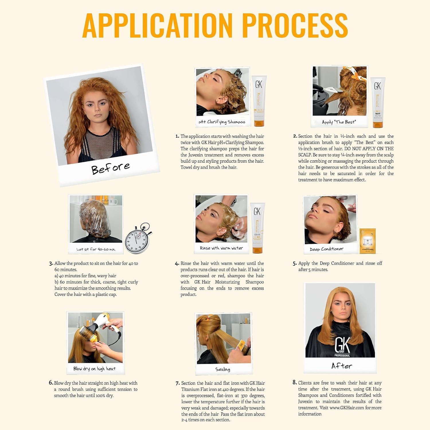 GK HAIR GK HAIR Global Keratin Professional Brazilian Keratin Hair Treatment Kit (100ml/3.4 Fl. Oz.) With PH shampoo- The Best Smoothing & Strengthening to make Hair Healthy - Formaldehyde free, Sulfate-free