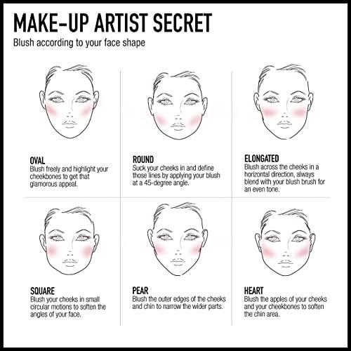 Max Factor Max Factor Creme Puff Blush, No. 10 Nude Mauve, 0.001 Ounce