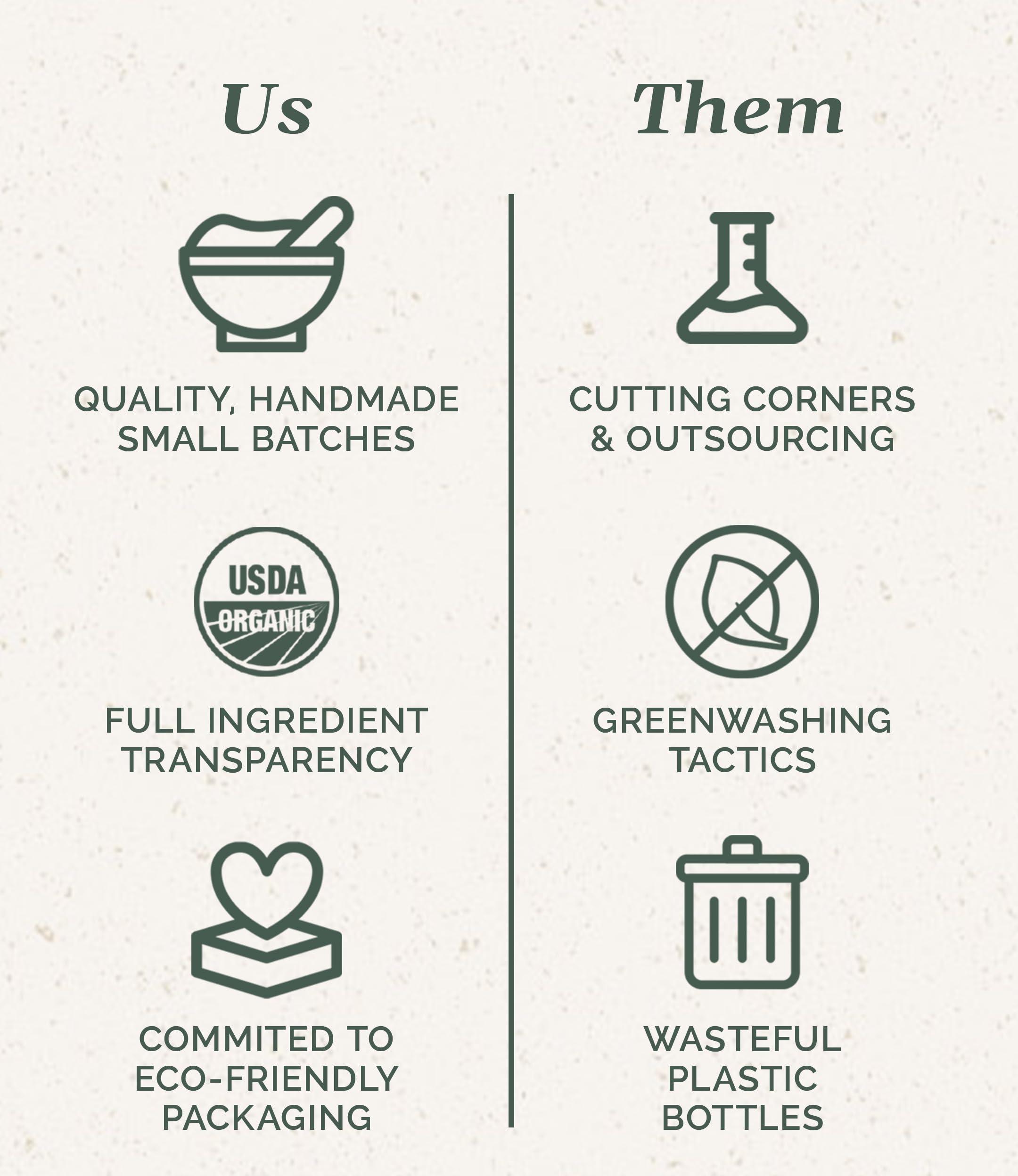 Chagrin Valley Soap & Salve Chagrin Valley Soap & Salve Organic Natural Shampoo Bar (Carrot Milk & Honey, 1 Bar)