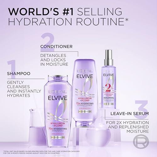 LOreal Paris L'Oreal Paris Elvive Hyaluron Plump Hydrating Shampoo for Dehydrated, Dry Hair Infused with Hyaluronic Acid Care Complex, Paraben-Free, 12.6 Fl Oz