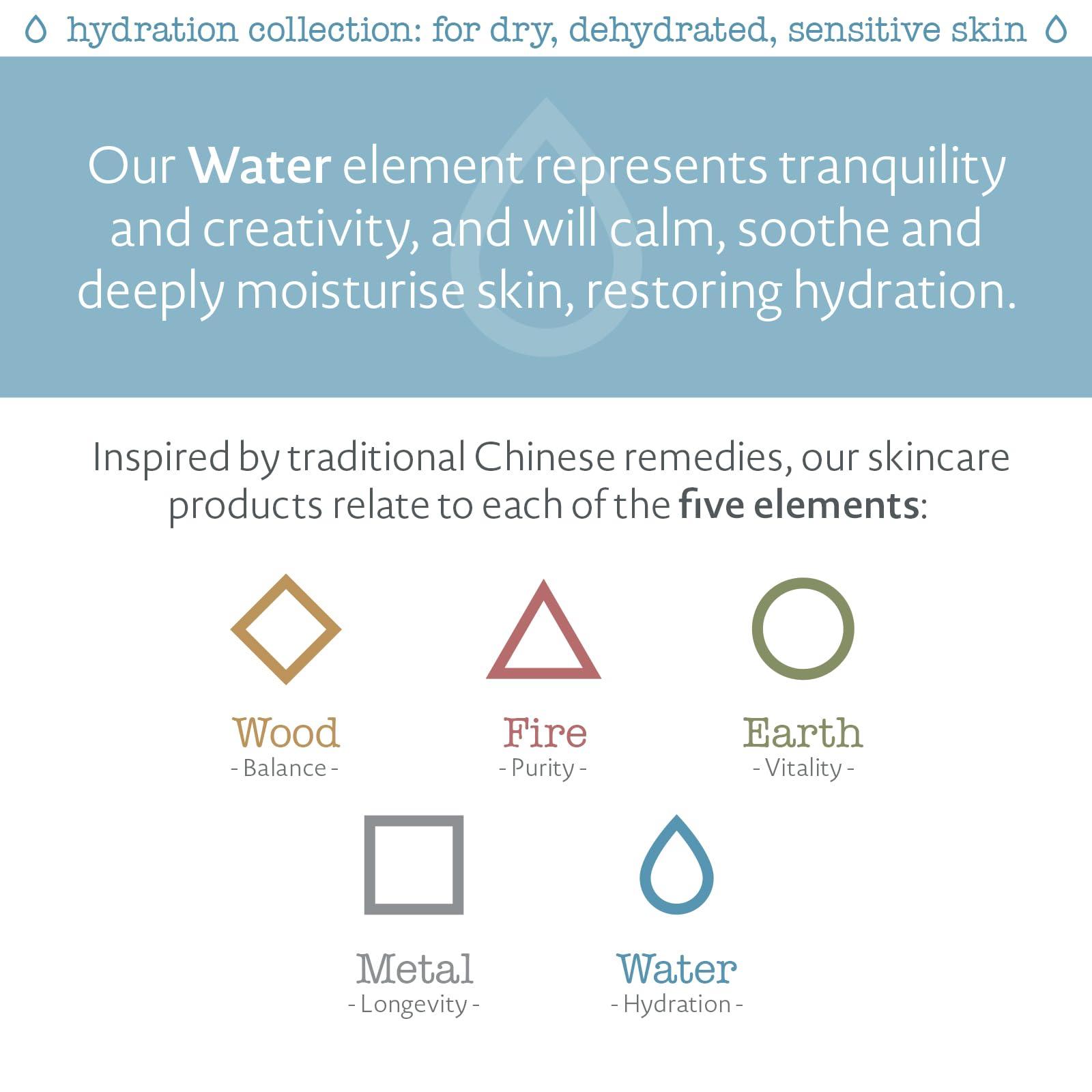 Elemental Herbology Elemental Herbology Calm & Soothe Facial Oil, 0.70 Fl Oz- Soothing Facial Oil for Dry or Sensitive Skin