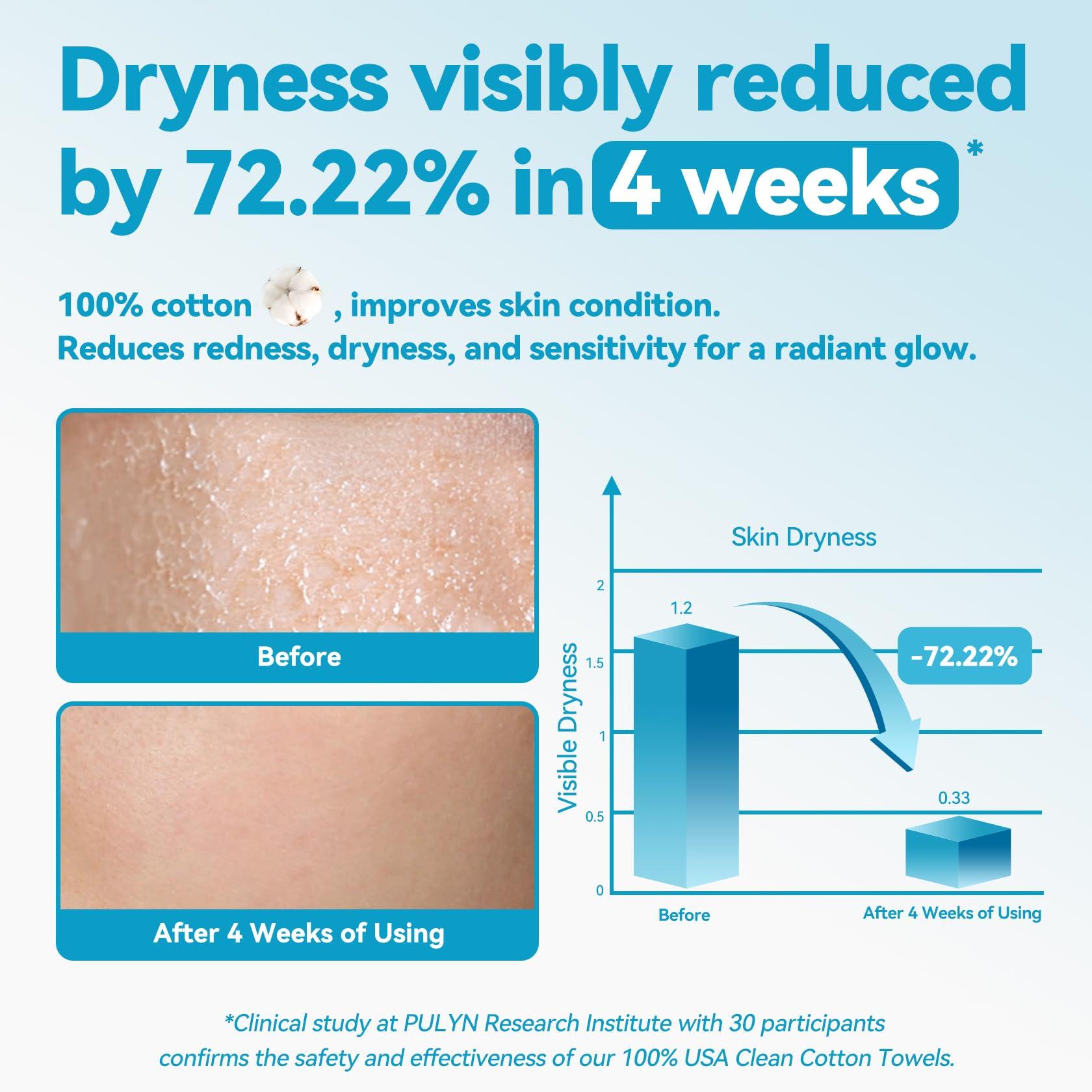 Winner Winner Soft Face Towels, Upgraded Thicker 100% USA Cotton Dry Wipes, Unscented and Gentle on Sensitive Skin, Disposable Makeup Remover and Facial Towelettes (240 Count, Pack of 3)