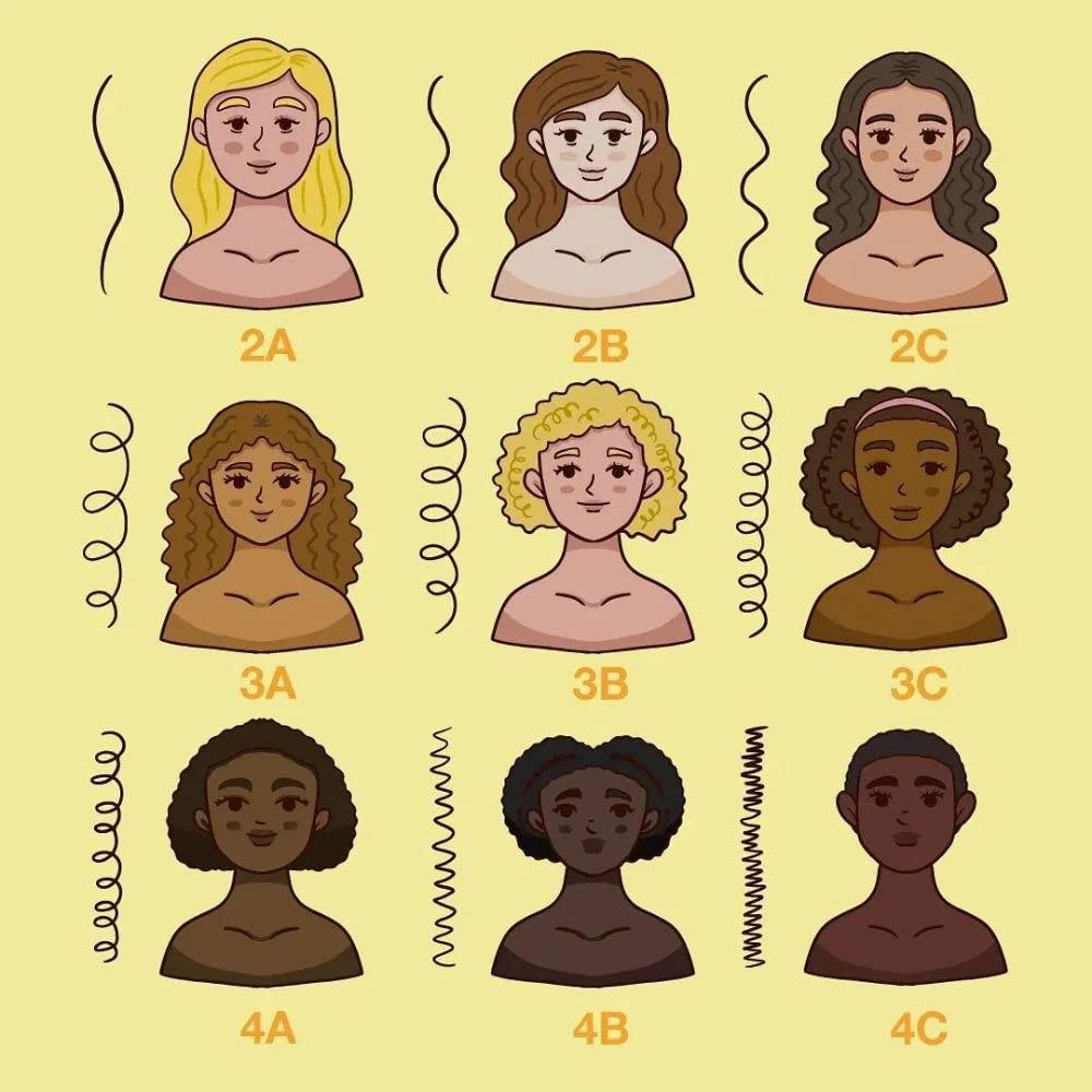 Jon Renau Gisele Wig Color 4/27/30 GERMAN CHOCOLATE - Jon Renau Wigs Wavy Long Layered Monofilament Top Smart Lace Front Women's Synthetic Natural Hairline Bündchen