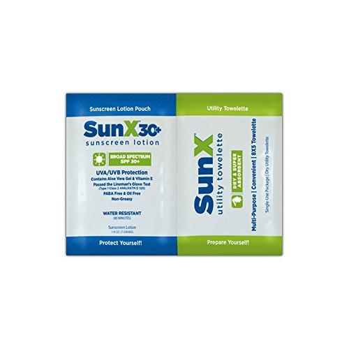 Coretex SunX SPF 30 Sunscreen Towelettes
