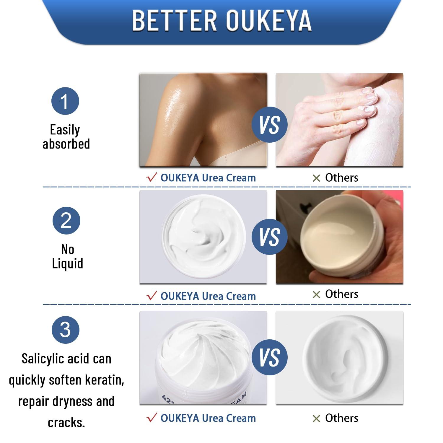 OUKEYA OUKEYA Urea Cream 40%+42% plus Salicylic Acid 2%