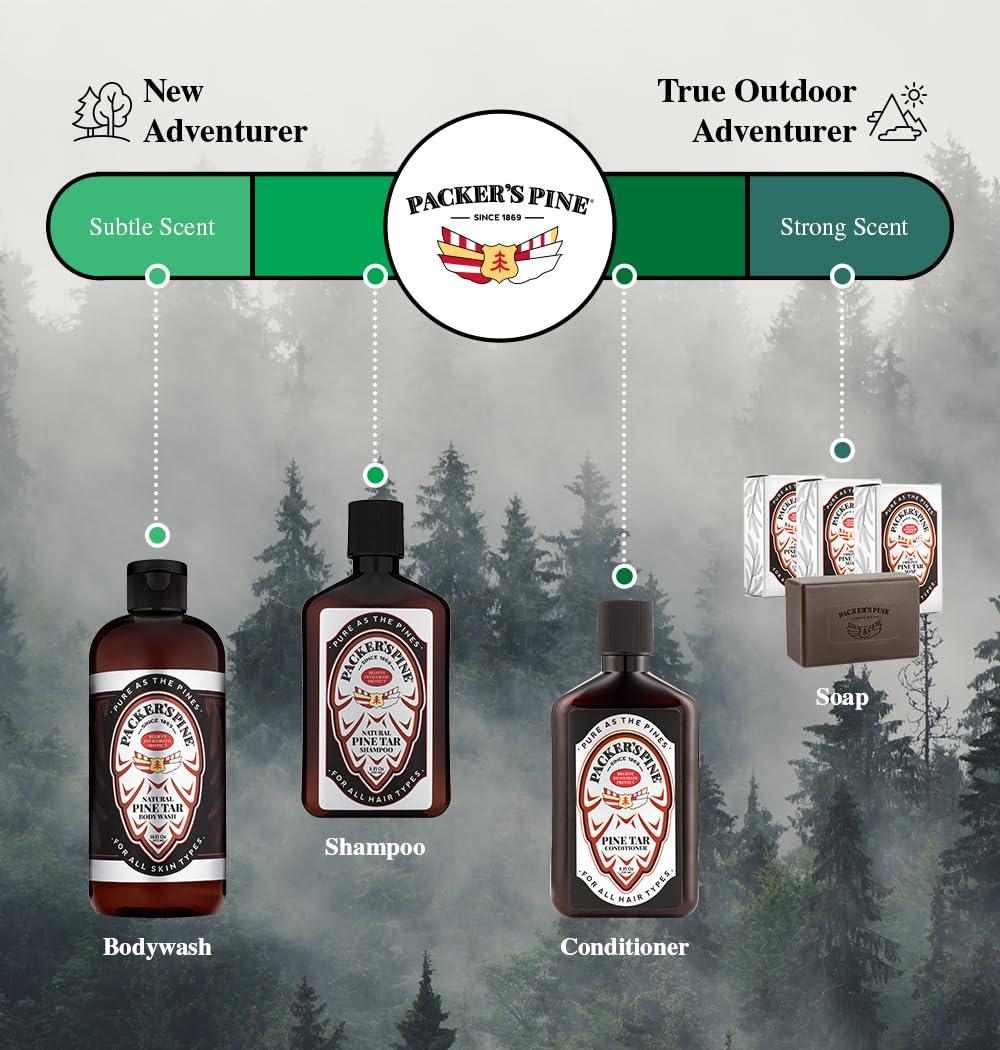 Packer's Pine Packer's Pine Tar Body Wash | Soothing Mens Shower Gel For Psoriasis Relief | Made With Natural Pine Tar and Pine Oils | Paraben & Sulfate-Free, 16 fl oz, 2 Pack