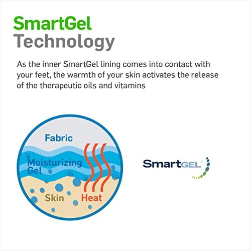 NatraCure NatraCure Intensive Moisturizing Gel Heel Sleeves - 2 Pairs - (1325-M RET 2PK)