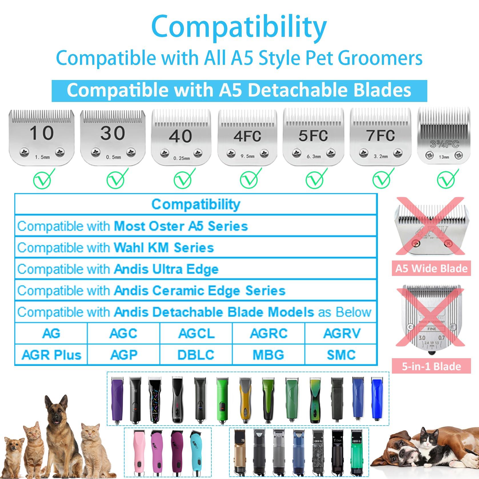 AIRERA 4 Pieces Professional A5-Style Animal Clipper Attachment Guard Guide Cutting Combs Set 76926-900, 1/8", 1/4", 3/8", 1/2", Compatible with Oster Classic 76 A5 Andis AG BG Wahl KM Pet Groomers (Blue)