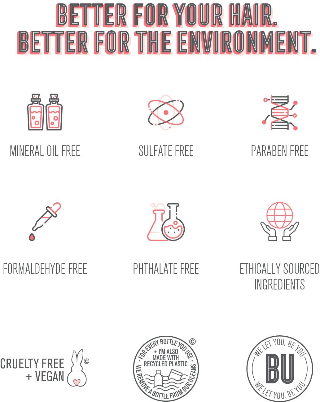 BOLD UNIQ BOLD UNIQ Heat Protectant Spray for Hair & Purple Shampoo Bundle. Thermal Protector up to 450ºF. Eliminates Brassy tones from Blonde, Platinum, Ash, Silver & Gray Hair. Sulfate-Free