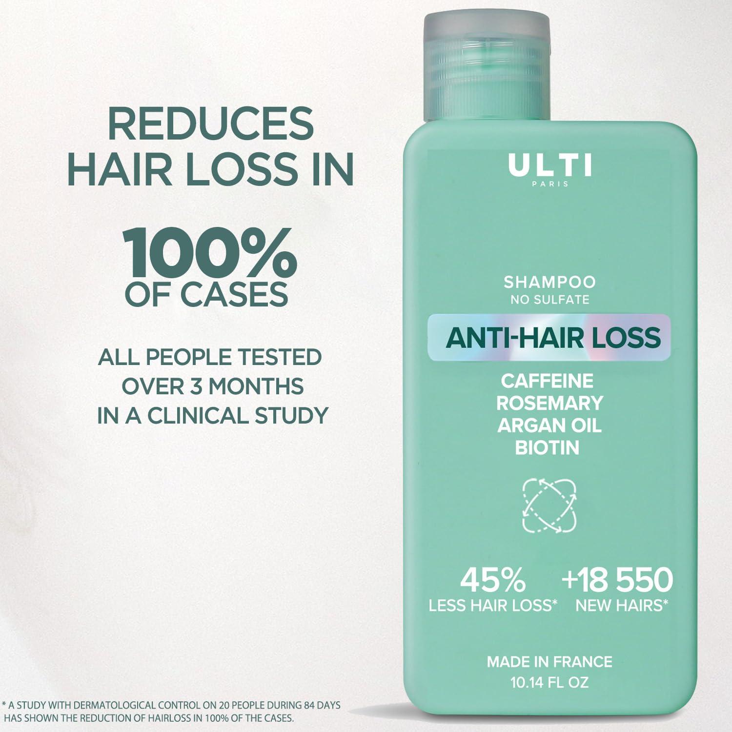 Ulti Paris ULTI Paris Anti Hair Loss Shampoo, No Sulfate, Caffeine, Rosemary, Saw Palmetto, Argan Oil, Biotin, 71% Hair Loss Reduction, 10.14 FL.OZ.