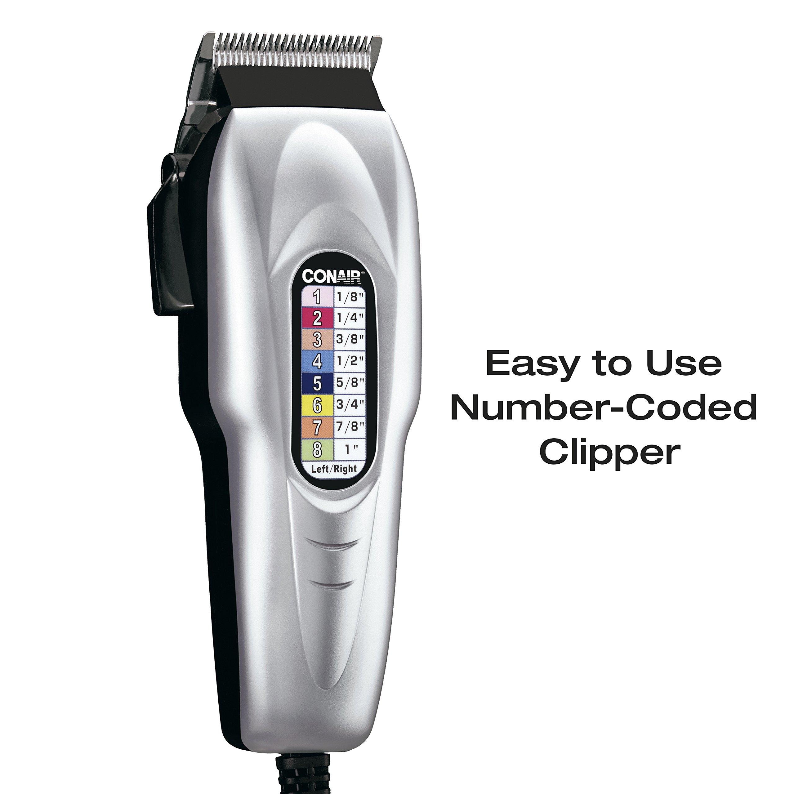 Conair ConairMAN Hair Clippers for Men, 20-Piece Number Cut Home Hair Cutting Kit