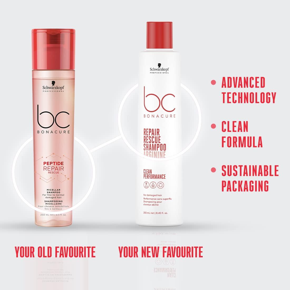 Schwarzkopf Professional BC Bonacure by Schwarzkopf Peptide Repair Rescue Micellar Shampoo 250ml