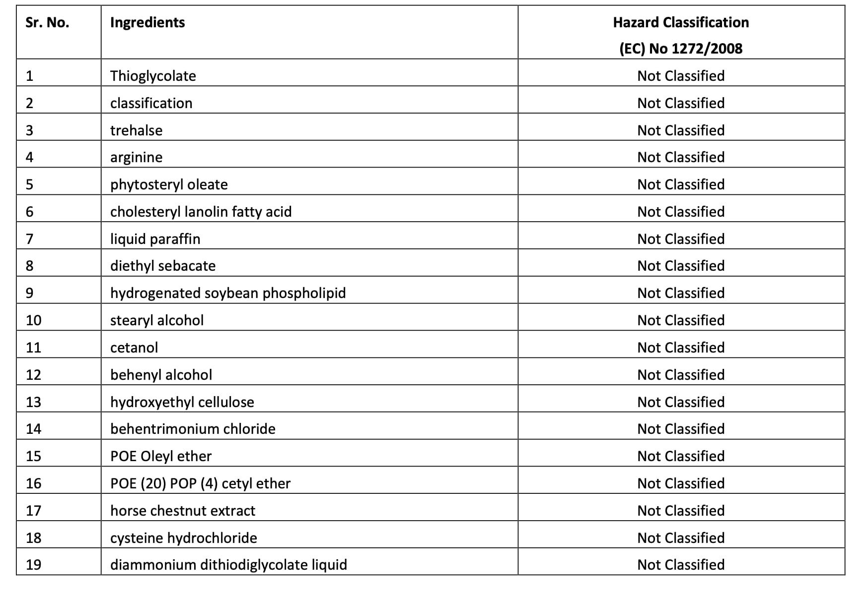 TSTADVANCE Japanese Hair Straightening Neo Liscio Hair Rebonding Straightening Permanent Set Of H1(400g) + 2(800g)