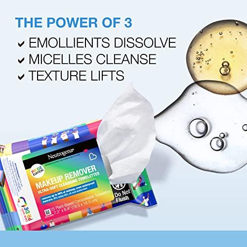 Neutrogena Care with Pride Neutrogena Makeup Remover Cleansing Towelettes, 25 Count, Twin Pack