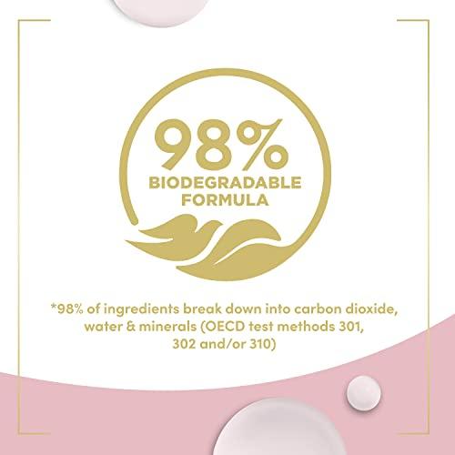 Dove Dove Body Wash with Pump For Dewy Supple Skin Peony and Rose Oil Cleanser That Effectively Washes Away Bacteria While Nourishing Your Skin 34 oz